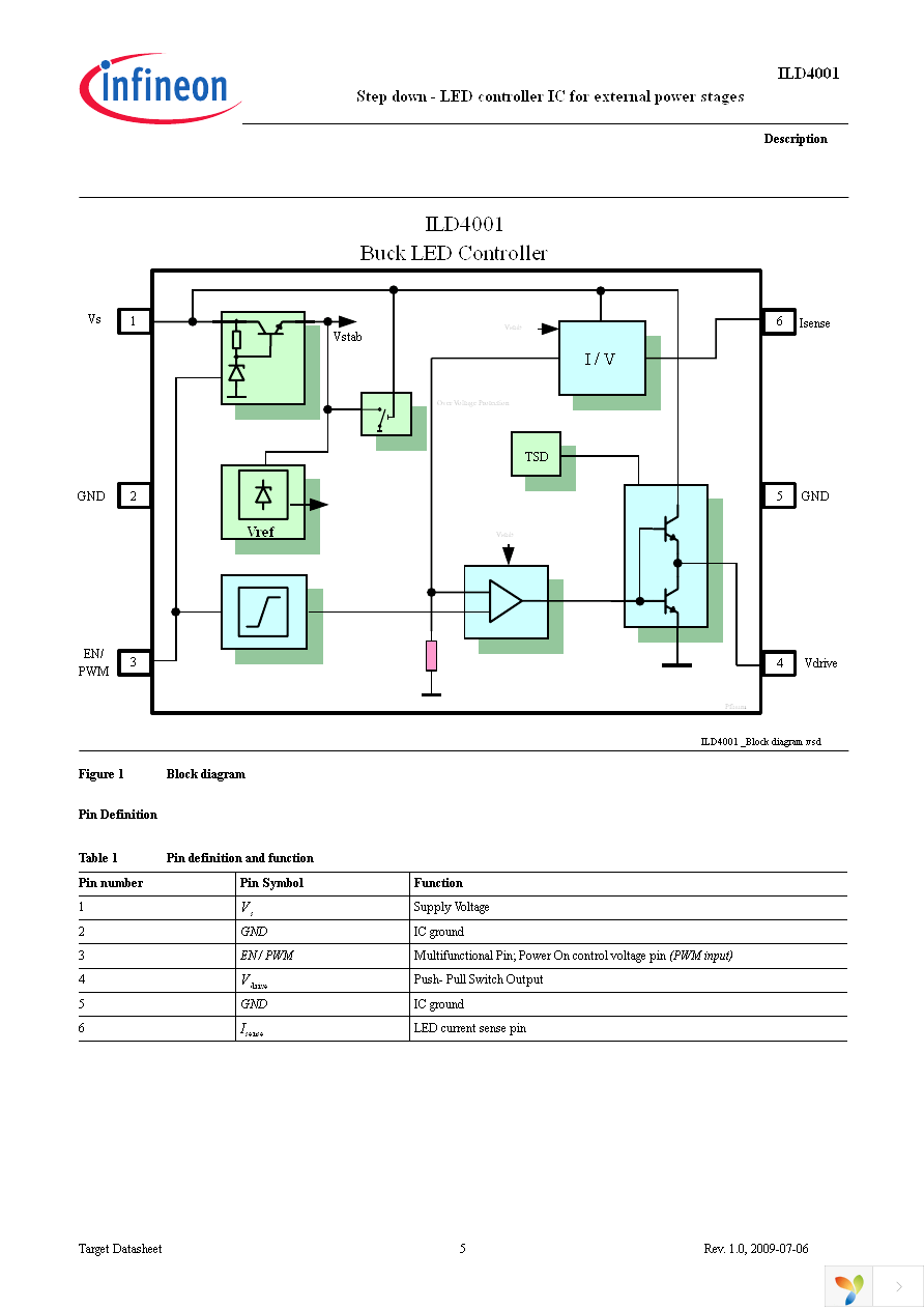 ILD 4001 E6327 Page 5